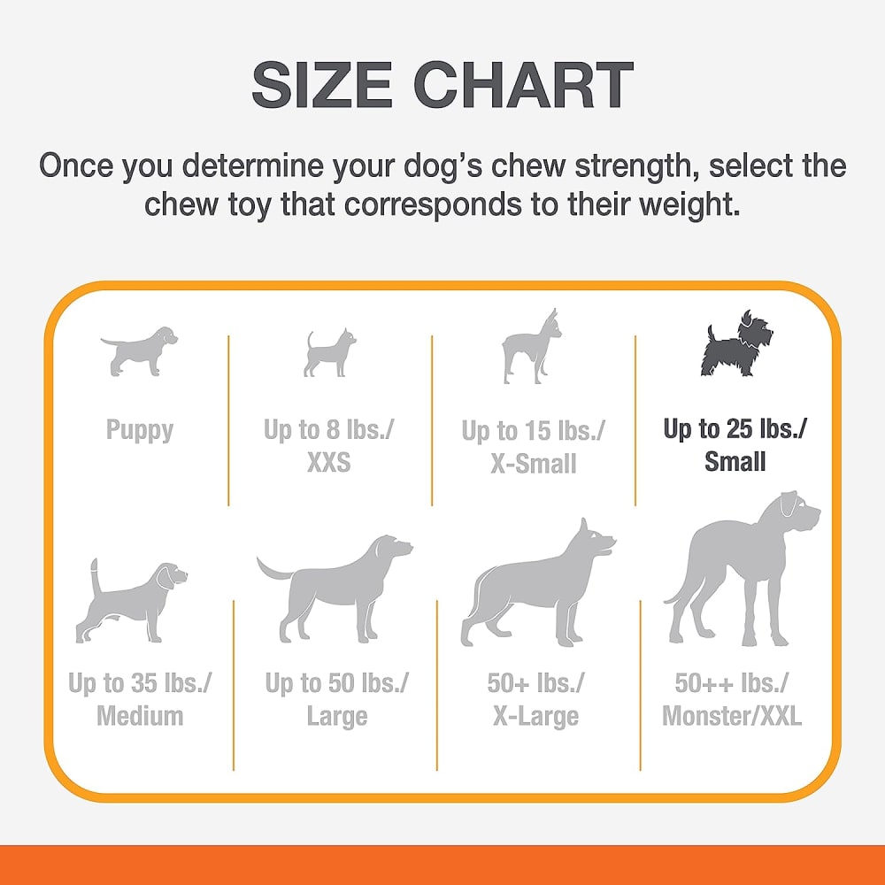 Nylabone_Size Chart Small