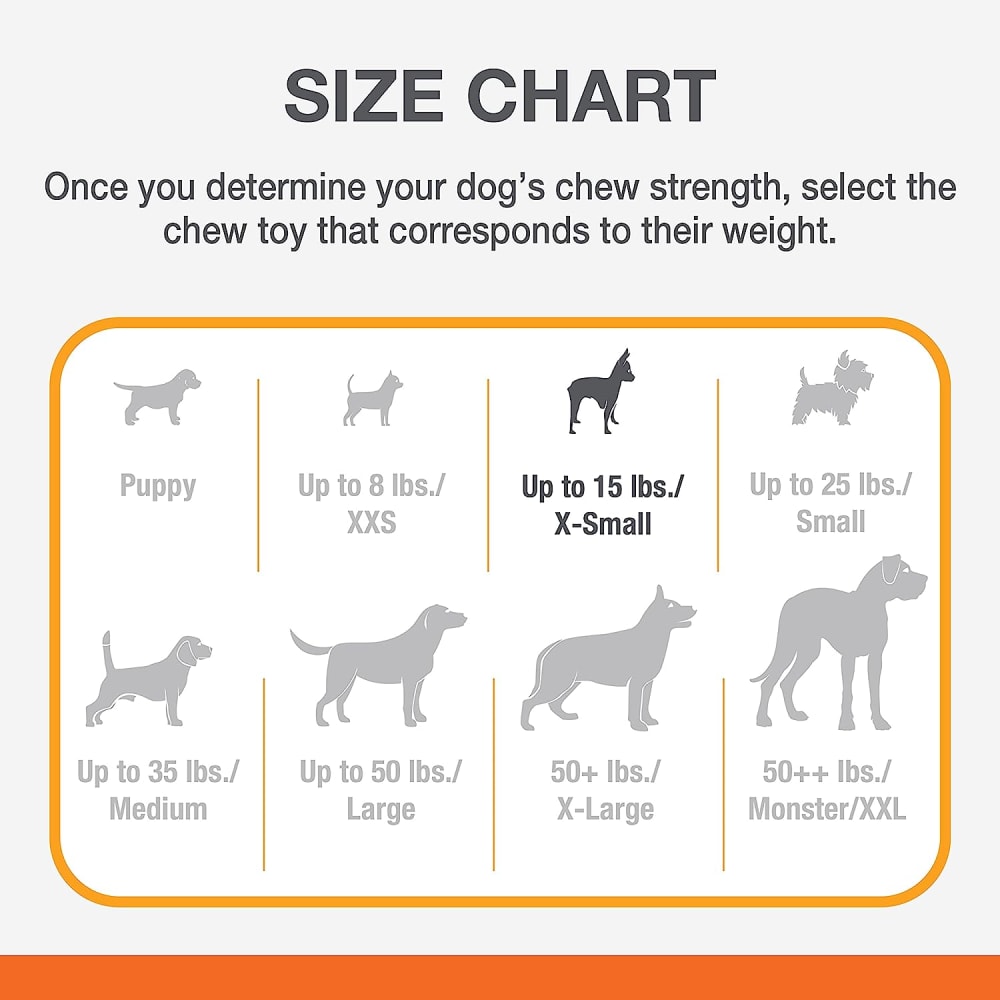 nylabone-size-chart-x-small