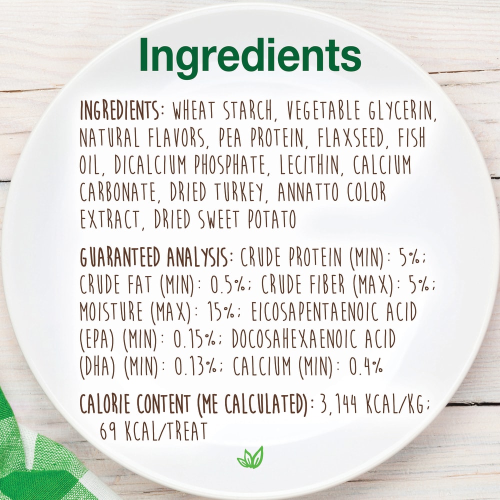 Healthy edibles ingredients