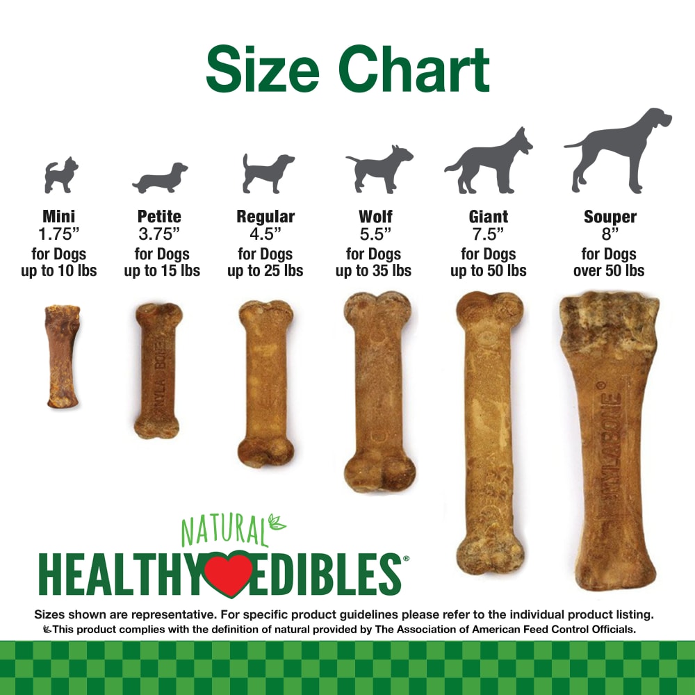 Nylabone Healthy Edibles Peanut Butter Souper size chart