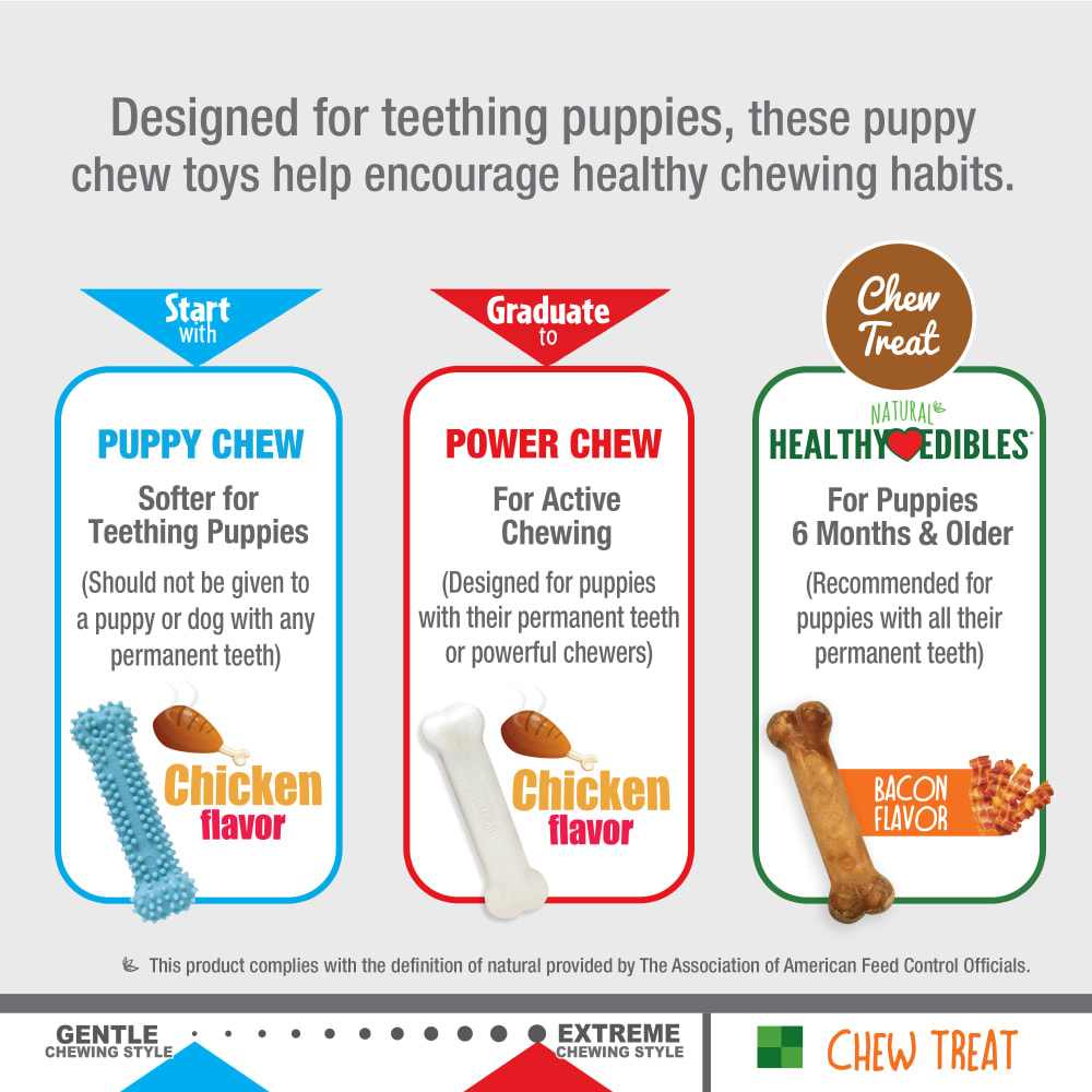 Natural chew toys for puppies best sale